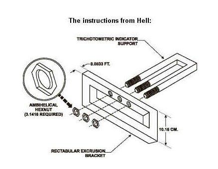 instructions-from-hell